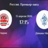 Прогноз на матч Акрон — Динамо 13 апреля 2026