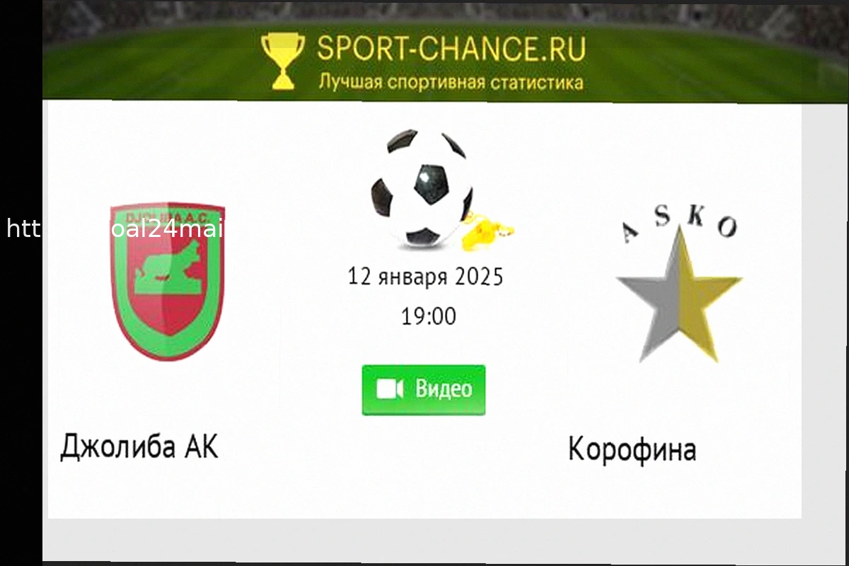 Preview Корофина — Стад Мальен: Прогноз и Ставки на 08 апреля 2026