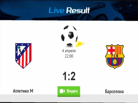 Барселона — Атлетико: Прогноз, Составы и Анализ Матча 8 Апреля 2026