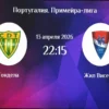 Тондела — Жил Висенте: Прогноз матча 13 апреля 2026