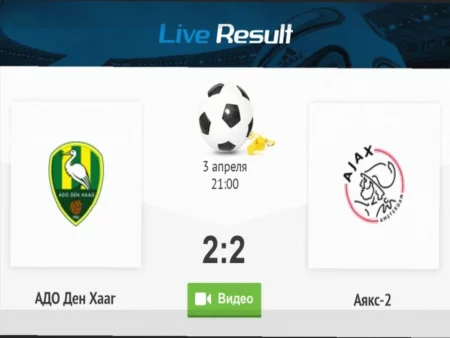 Аякс — Твенте: Прогноз на матч Эредивизи, 4 апреля 2026