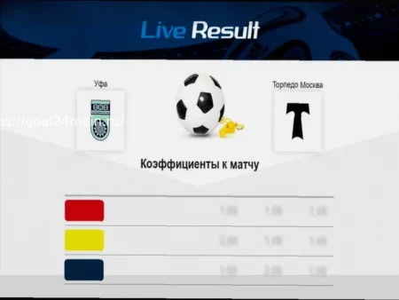 Прогноз на матч Чемпионата России: «Уфа» — «Торпедо Москва», 6 апреля 2026