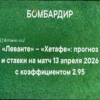 «Леванте» — «Хетафе»: прогноз и ставки