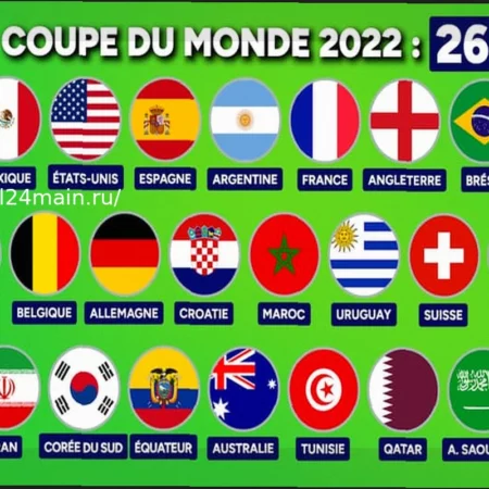 Чемпионат мира 2026: Привычные участники, дебютанты и возвращенцы – история участия сборных