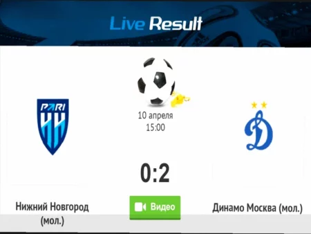 Прогноз на матч Пари НН – Динамо: Динамо Москва одержит победу в Нижнем Новгороде