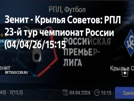Прогноз на матч Зенит – Крылья Советов: Петербуржцы ожидают легкой победы