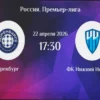 Оренбург – Пари НН: прогноз на матч 22 апреля 2026