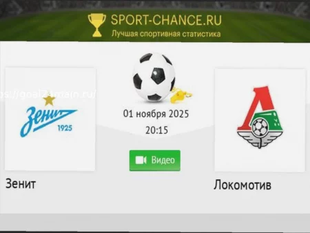 Прогноз на матч Локомотив – Зенит: Победа питерцев и сохранение лидерства в РПЛ