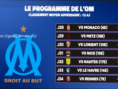 Лига 1: Календарь претендентов на еврокубки – Ланс, Марсель, Лион, Лилль и другие