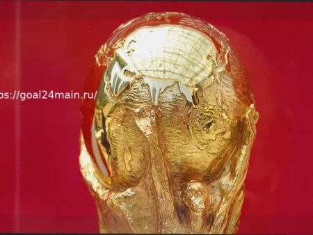 Чемпионат мира по футболу 2026: даты, расписание, полная программа матчей